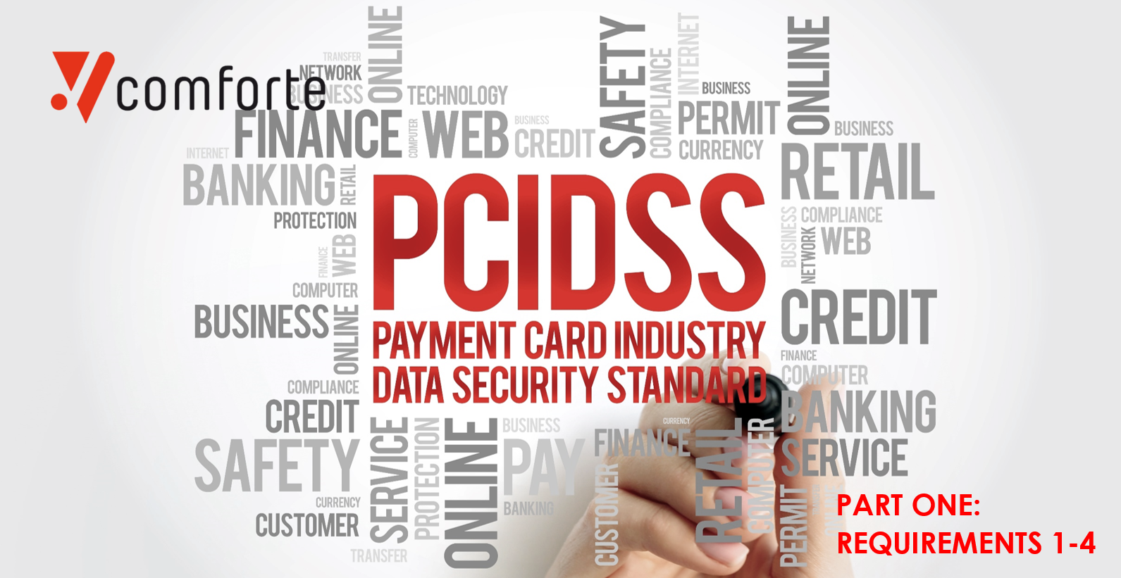 comforte Ag - A Beginner’s Guide to PCI DSS 4.0: Requirements 1-4