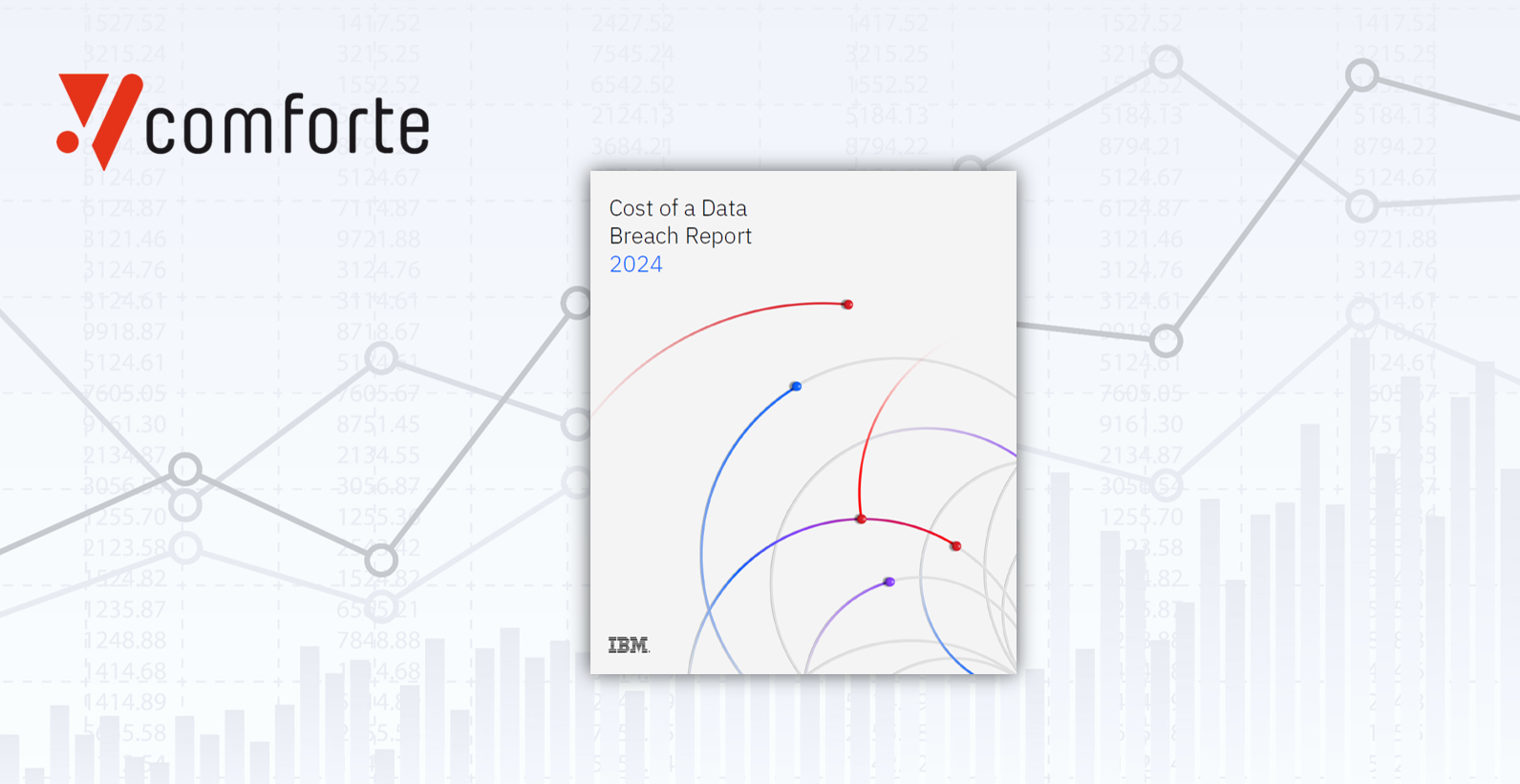 comforte AG - As Breach Costs Surge, Companies Need a Better Way to Find Shadow Data