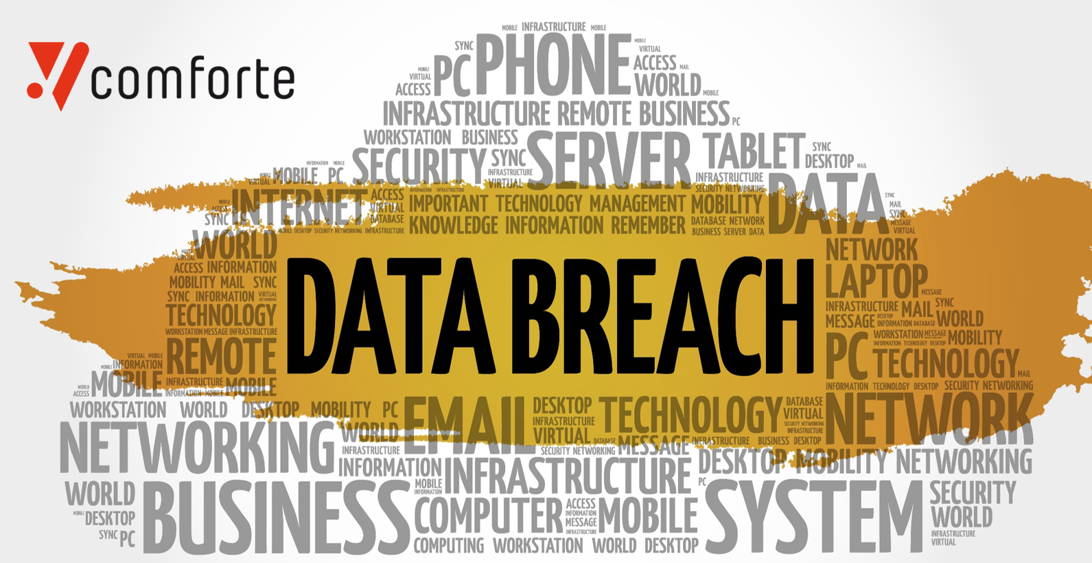 Breaches Galore Means it’s Time for Data-Centric Security